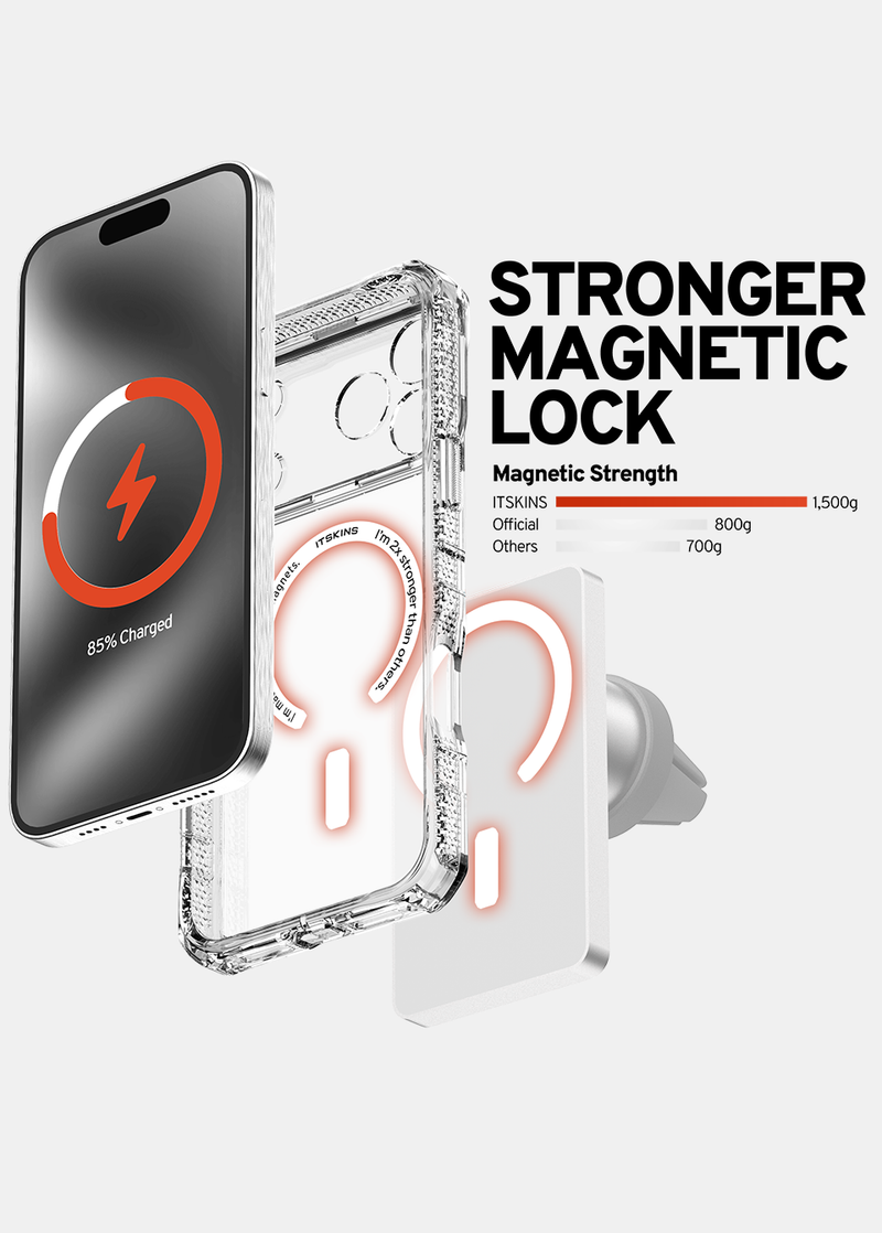3X Stronger MagSafe Integration ITSKINS